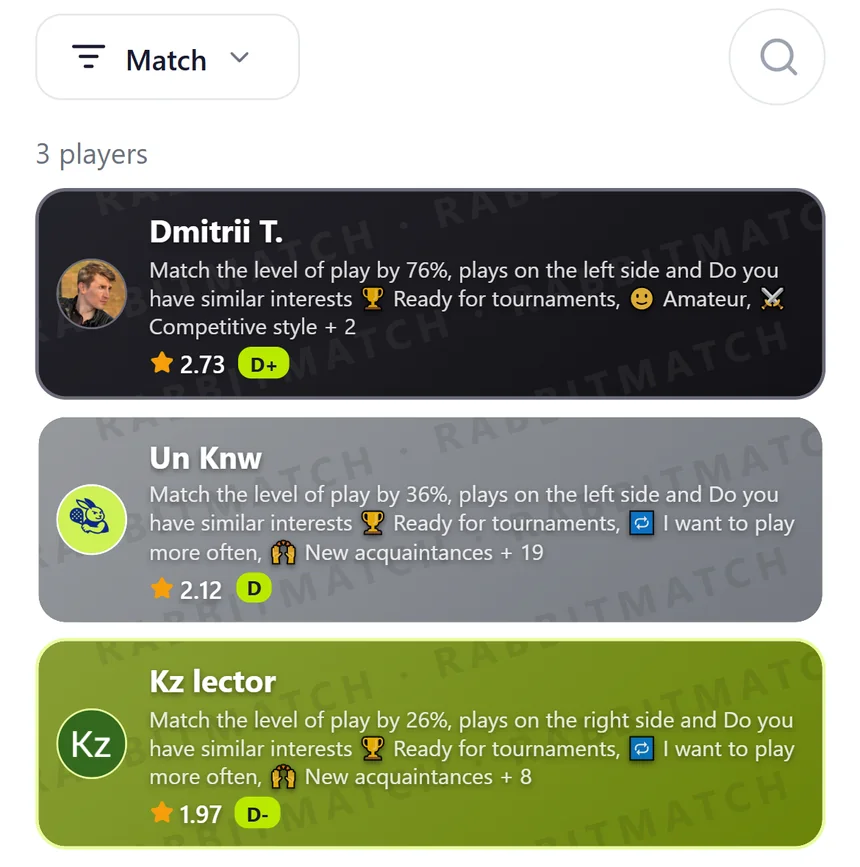 Players in the city sorted by how good a game you would have, each with the reason underneath.